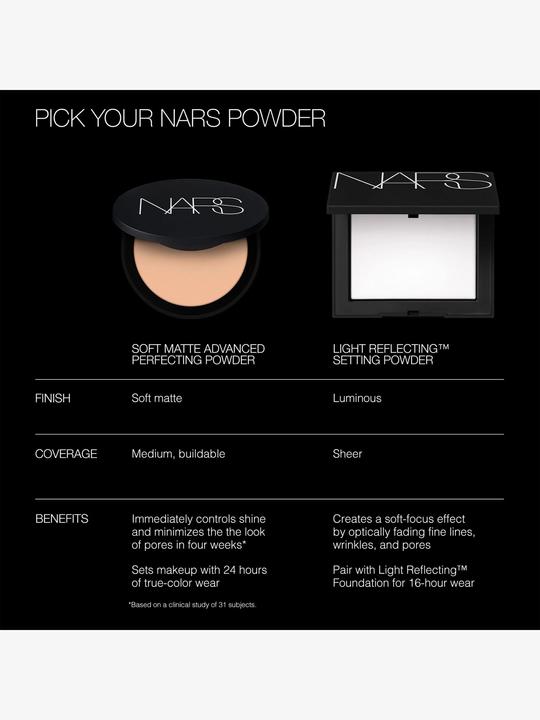Actual product image NARS Cosmetics Soft Matte Advanced Perfecting Powder Bay (Bay)