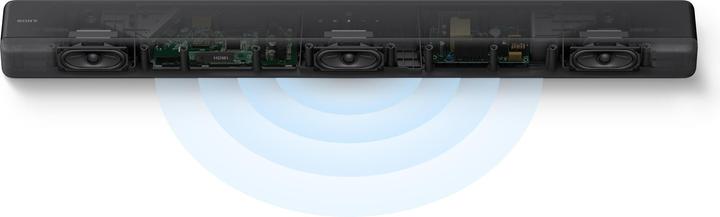 Image du produit Sony HT-G700 (400 W, 3.1 Canal)