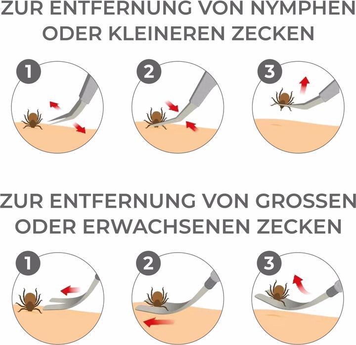 Produktbild Quick Aid 2 in 1 Zeckenentferner