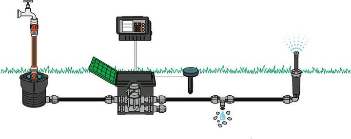 Produktbild Gardena Ventilbox V3 (Bewässerungsventil)