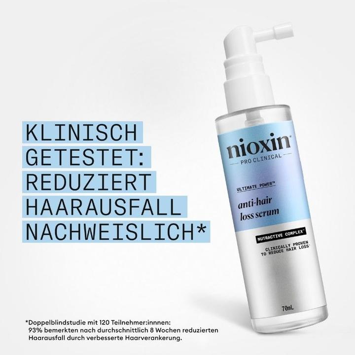Actual product image Nioxin Anti-Hair Loss Serum (70 ml)