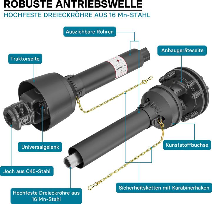 Actual product image Wiltec PTO Shaft T4 Drive Shaft 900-1170mm 460Nm 540rpm, 40kW (55hp), 2x 1 3/8" 6 Teeth Tractor Attach (Tractor accessories)