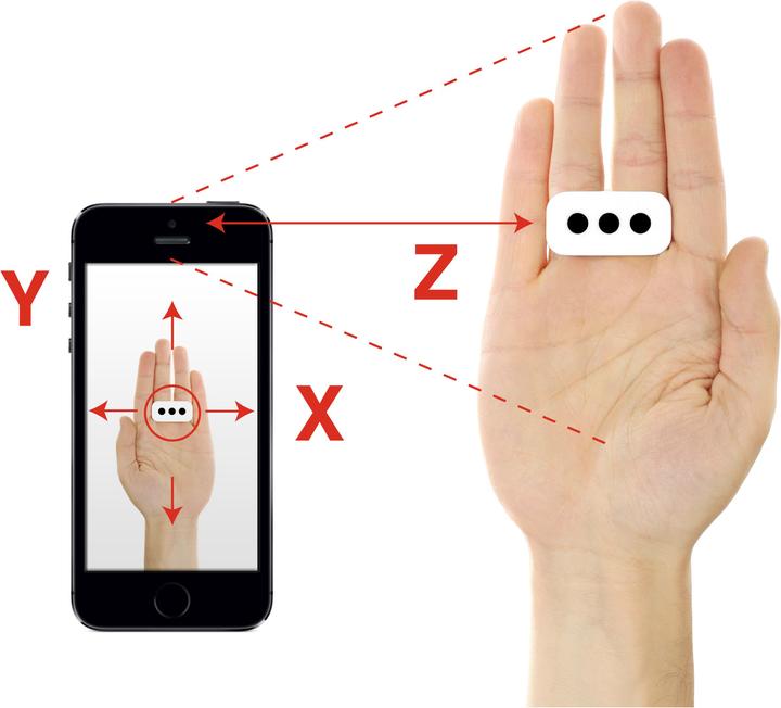 Image du produit IK Multimedia iRing Motion Controller