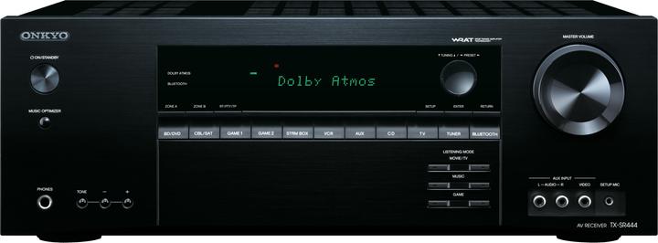 Actual product image Onkyo Tx-Sr444 (7.1 Channel, AM, FM)