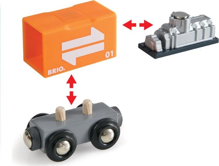 Produktbild Brio Strassen und Schienen Kran Set
