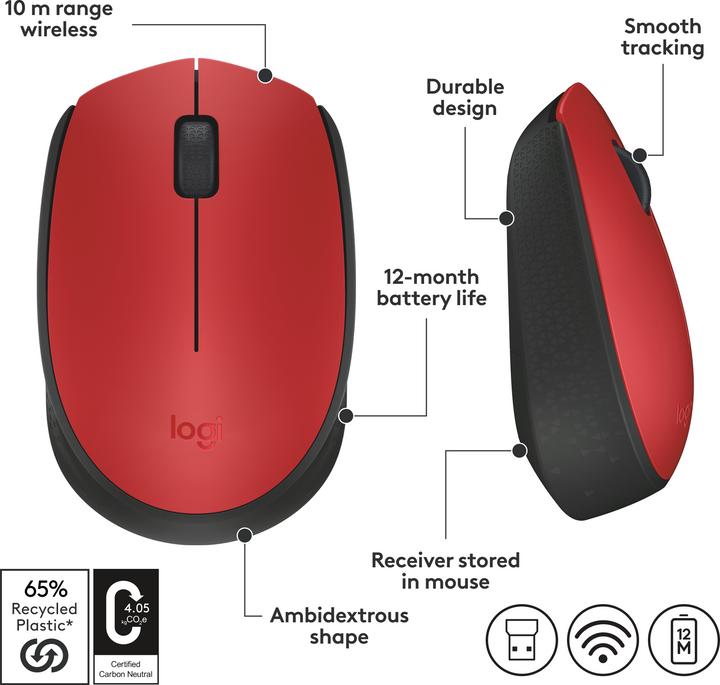 Immagine prodotto Logitech M171 (Senza fili)