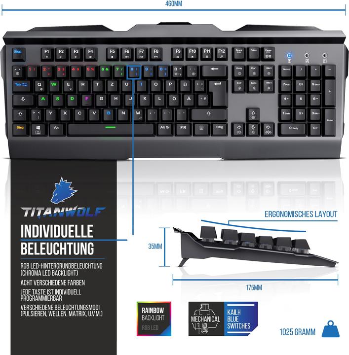 Immagine prodotto Titanwolf Pro Bundle (DE, Cablato)