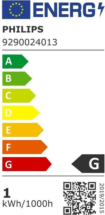 Energy Label Philips Lamp (E14, 0.90 W, 70 lm, 1 x, G)