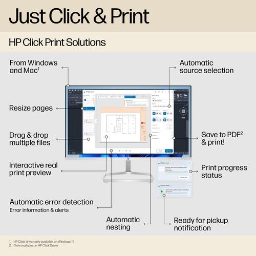 Image du produit HP DesignJet T250 (Encre, Couleur)