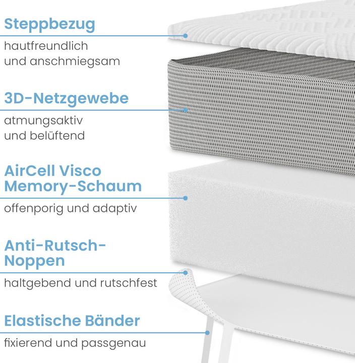 Produktbild Bestschlaf Visko-Mineralschaum Matratzenauage (180 x 200 cm)