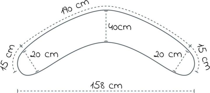 Image du produit Theraline Coussin d'allaitement "Das Original" avec rembourrage en épeautre, housse incluse 190 cm (190 cm)