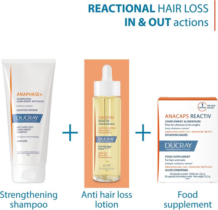 Produktbild Ducray Creastim Reactiv (60 ml, Flüssiges Shampoo)