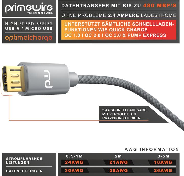 Image du produit Primewire Micro USB Cable - 2.4A MicroUSB Fast Charging Cable, Nylon, Metal Plug, Data Cable Charging Cable (3 m, USB 2.0)