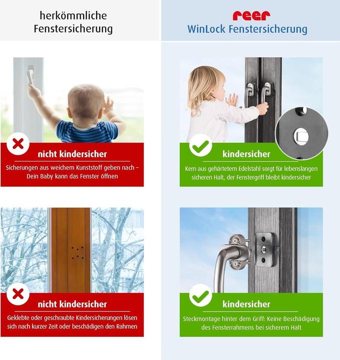 Immagine prodotto Reer Sicurezza di finestre e porte finestre