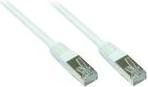 Actual product image Good Connections Alcasa (S/FTP, CAT6, 1.50 m)