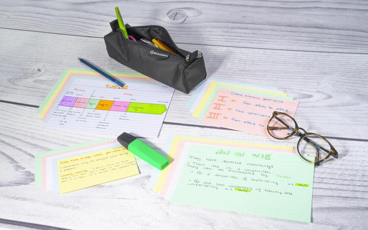 Actual product image Exacompta Index cards A7, lined (A7, 205 g/m², 100 x)