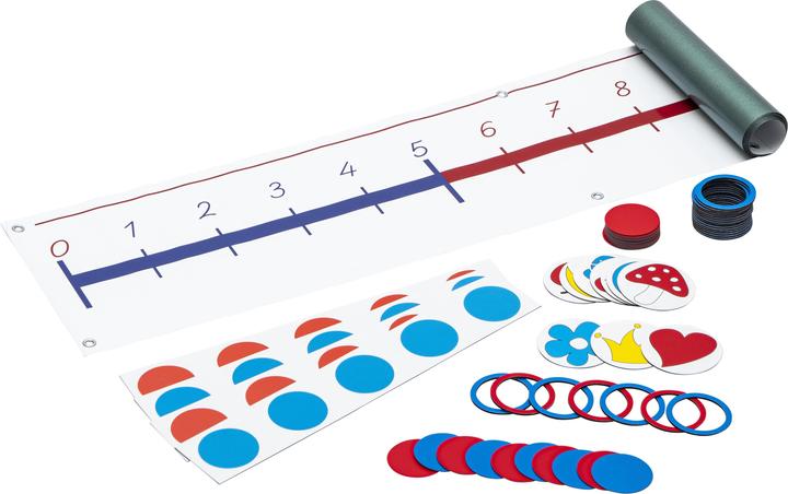 Produktbild Betzold Magnet-Zahlenstrahl 0 - 20
