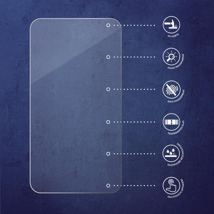 Image du produit Savvies Verre Trempé Protection Écran (1 pièce(s), Apple iPhone 7)