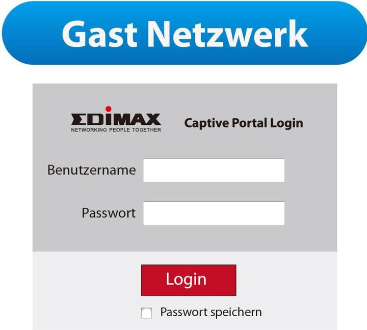 Immagine prodotto Edimax Pro CAP1300: Punto di accesso PoE gestito (866 Mbit/s)