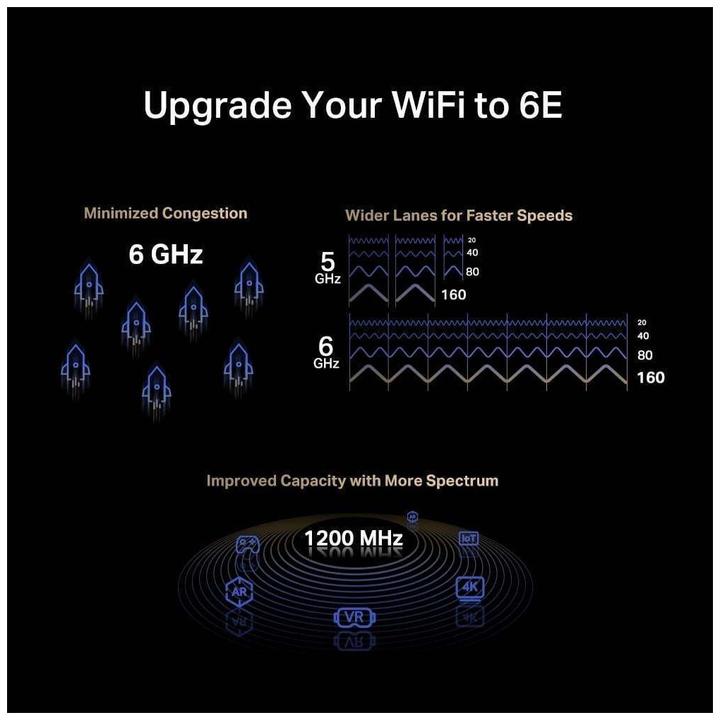 Immagine prodotto Mercusys MA86XE Scheda di rete WLAN / Bluetooth 5400 Mbit/s integrata (Mini PCI Express)