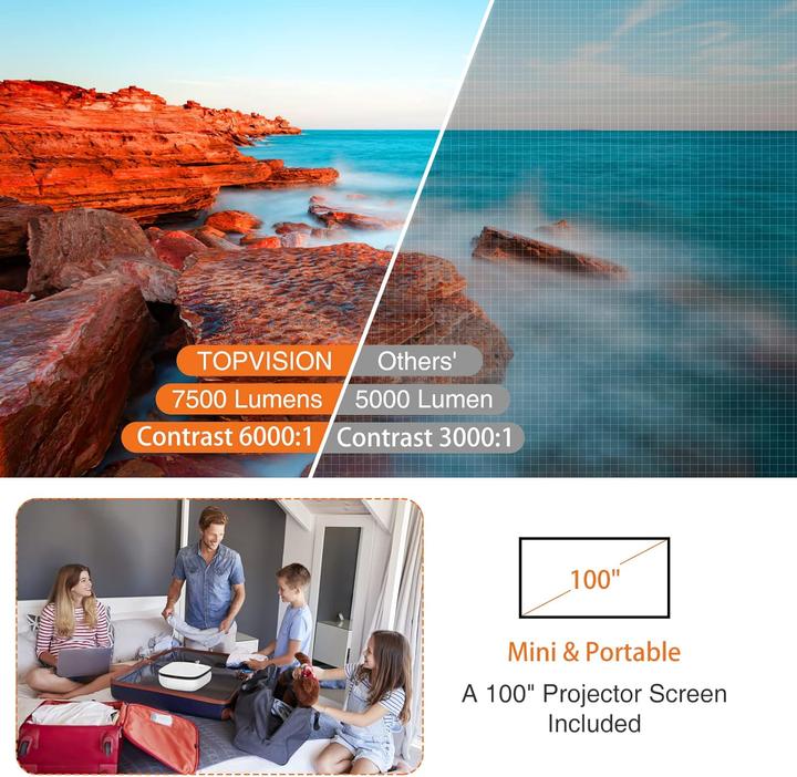 Produktbild Topvision Mini Beamer (Full HD, 7500 lm)