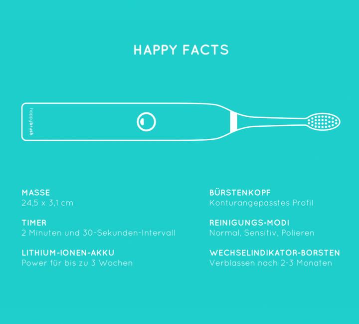 Produktbild happybrush StarterKit