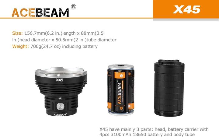 Produktbild AceBeam X45 II XHP702 18000 Lumen LED Taschenlampe (15.67 cm, 18000 lm)