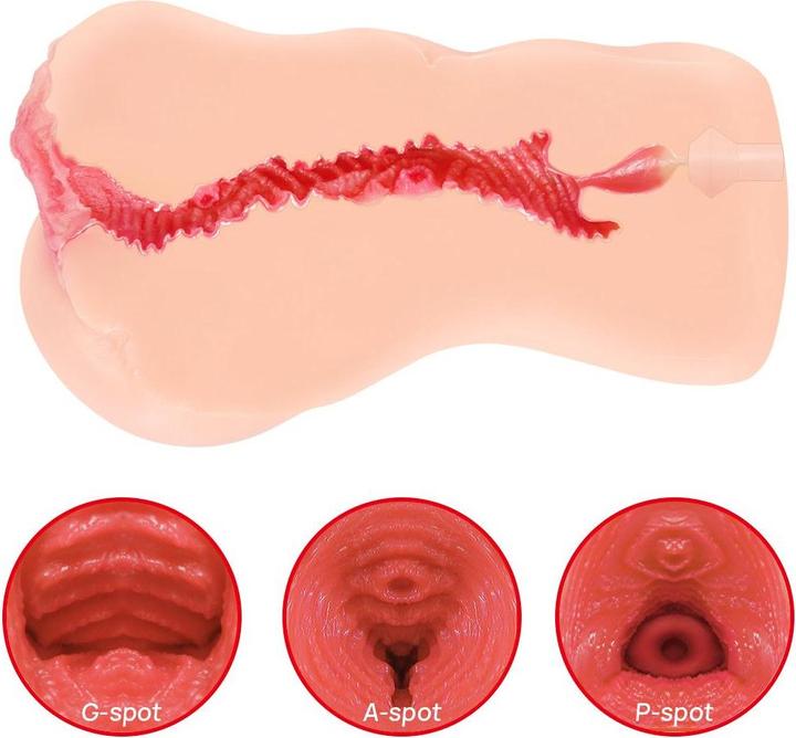 Actual product image Kokos - Onahole Edition 001 Double Layer XL Masturbator