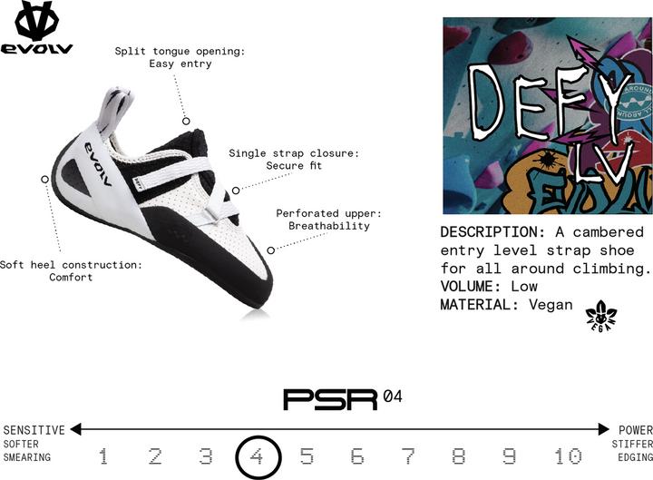 Actual product image Evolv Defy LV (36)