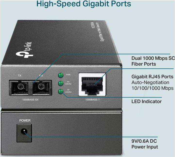Image du produit TP-Link Mc200cm