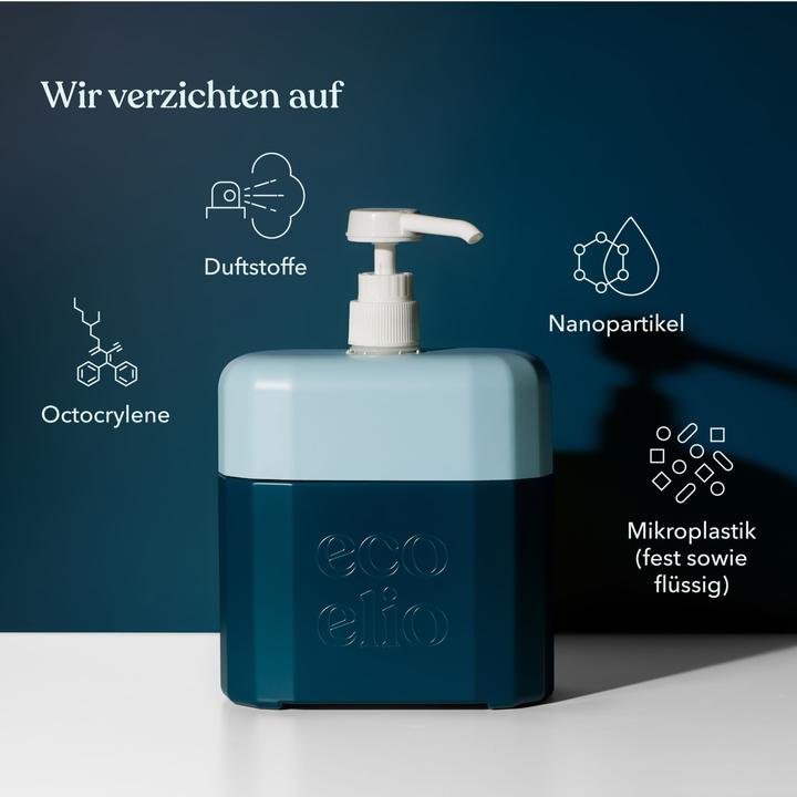 Produktbild Eco Elio Daily Dose Kit Mehr Care (Sonnencreme, SPF 50, 250 ml, 775 g)