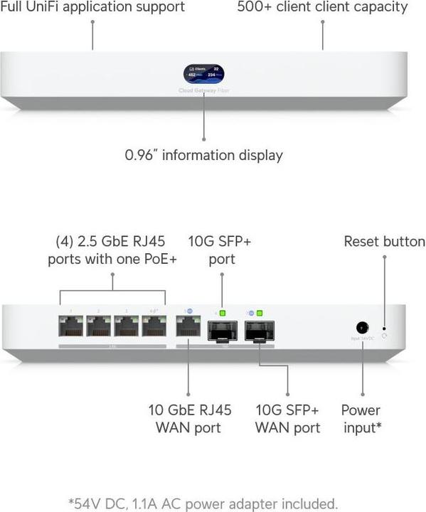 Actual product image Ubiquiti UniFi Cloud Gateway UCG-Fiber