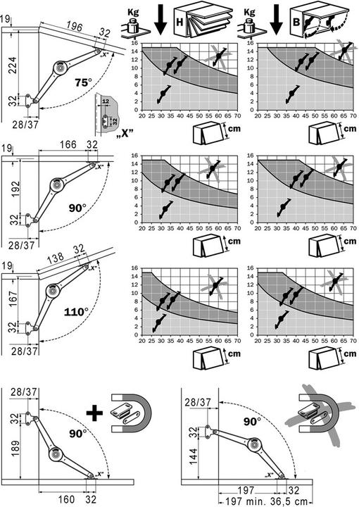 Produktbild Kesseböhmer DUPLIKAT Bremsklappenstütze/-halter duo forte (1 Stk.)