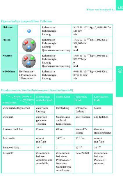 Image du produit Formeln und Werte. Mathematik - Physik - Chemie - Biologie bis zum Abitur (Allemand, 2015)