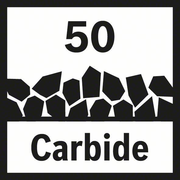 Image du produit Bosch Zubehör Lame de scie segment à coupe étroite Carbide-RIFF ACZ 70 RT5, 70 mm, lot de 1