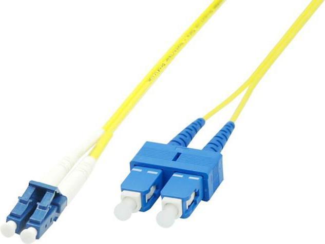 Image du produit MicroConnect Câble de réseau (CAT6, 1.50 m)