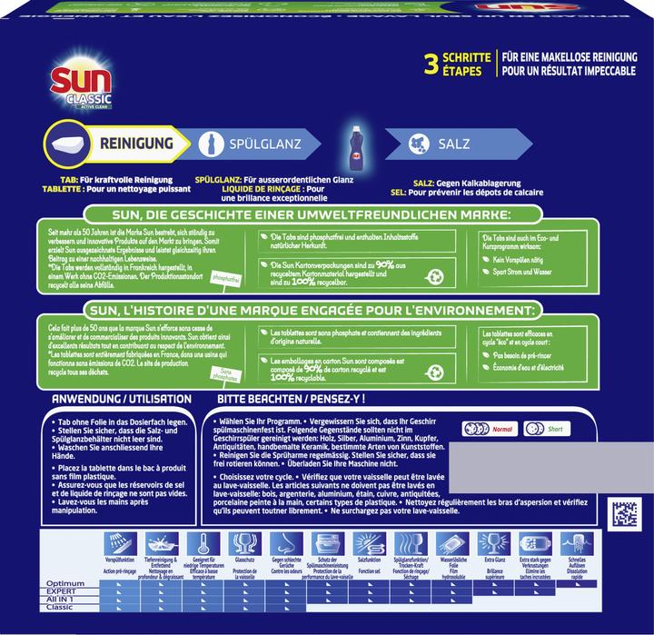 Immagine prodotto Sun Classic Active Clean (Compresse, 55 Cicli di lavaggio)