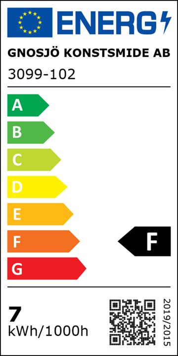Etichetta energetica Konstsmide Sagoma del tubo LED