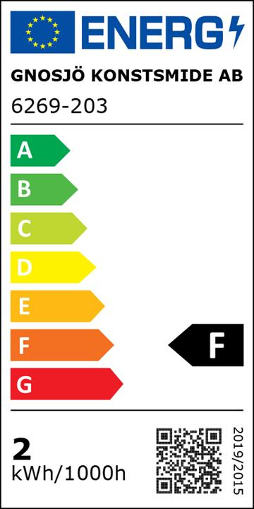 Energie-Label Konstsmide Vögel