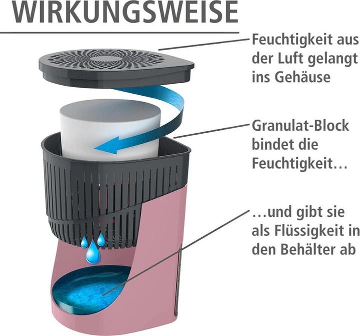 Produktbild Wenko Drop