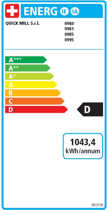 Energie-Label Quick Mill Milano 0980