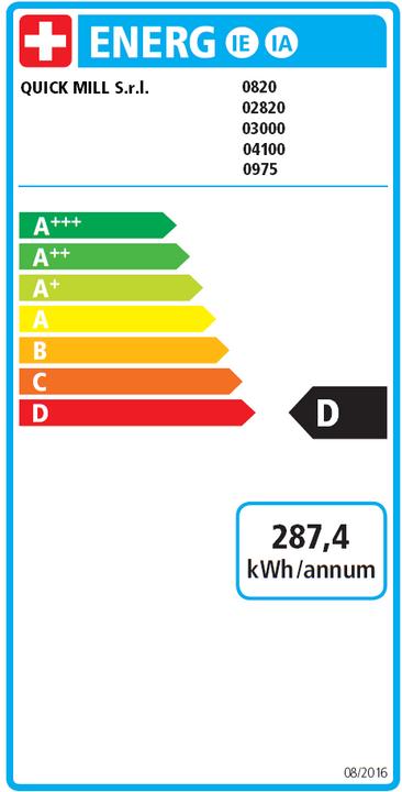 Label énergétique Quick Mill Pippa 4100