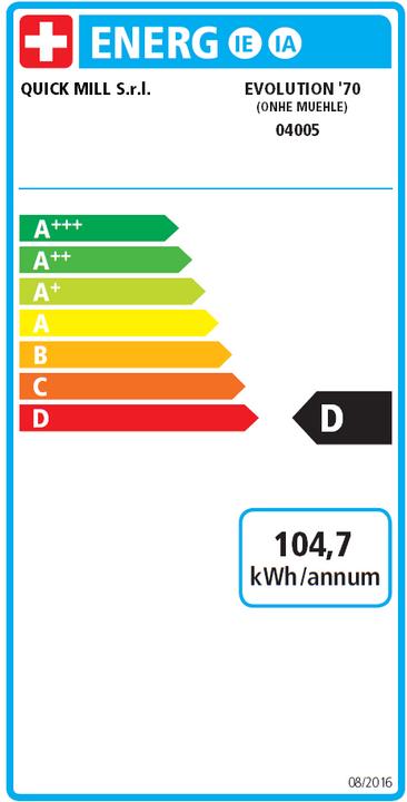 Label énergétique Quick Mill Silvano 4005