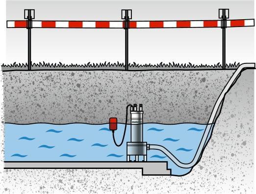 Produktbild Metabo SP 24-46 SG (Schmutzwasserpumpe)
