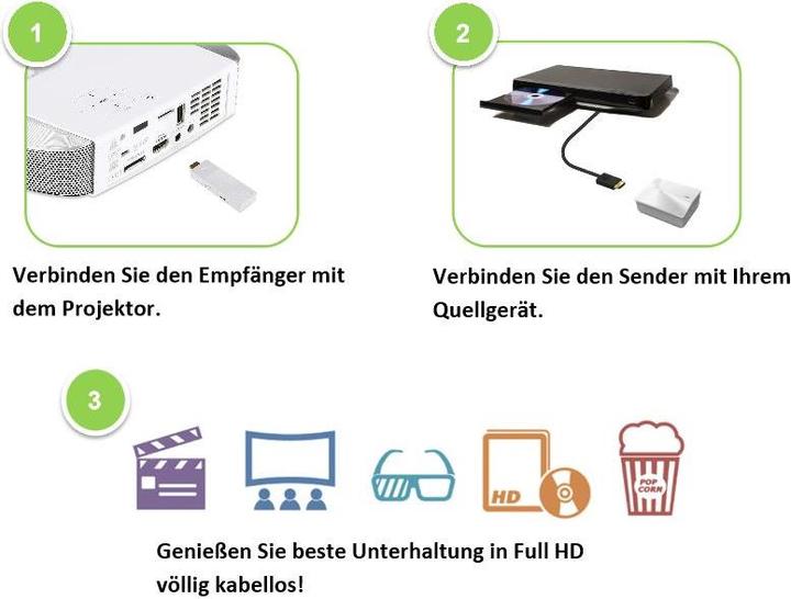 Produktbild Acer Mc.Jky11.009 (Funktionserweiterung)