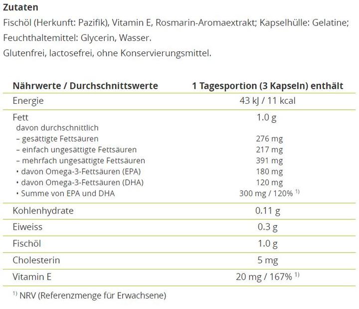 Nährwerte und Zutaten Alpinamed Fischöl (100 Stück, Kapseln, 70 g)