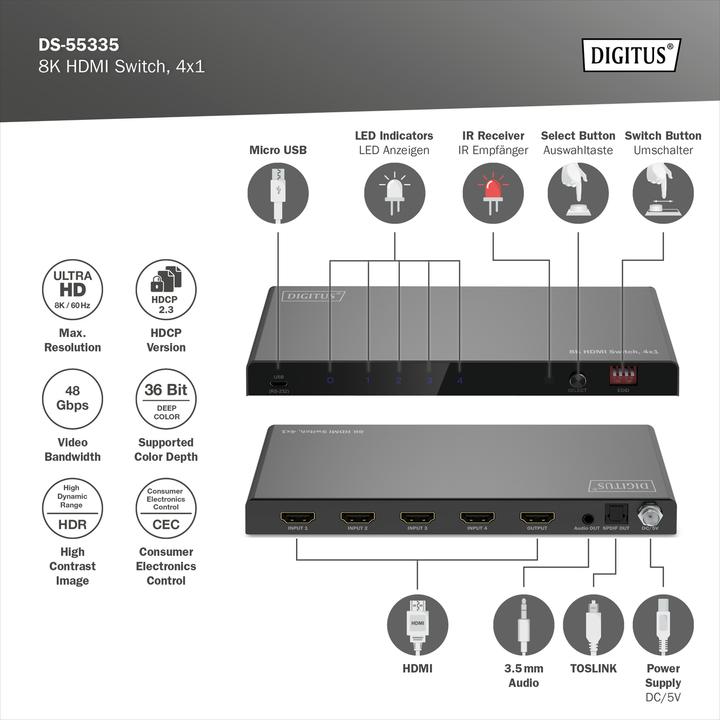 Actual product image Digitus 8K HDMI switch, 4x1