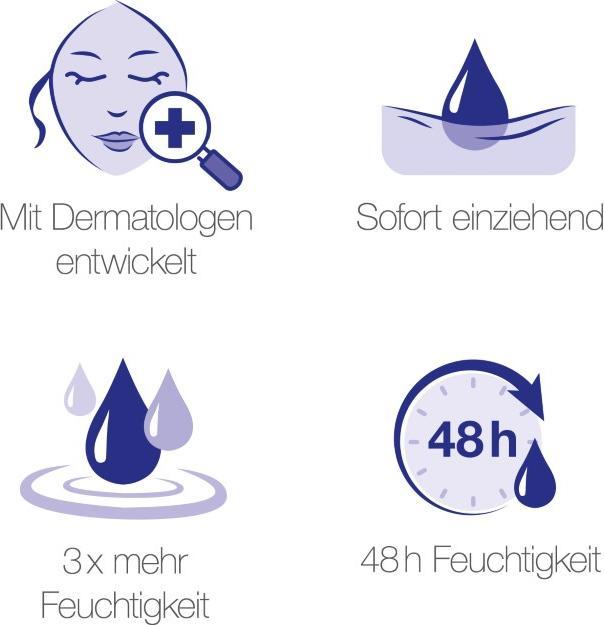 Image du produit Neutrogena Lotion corporelle Deep Moisture (Crème pour le corps, 400 ml)