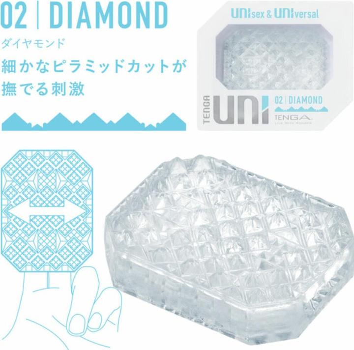 Actual product image Tenga Uni Variety Pack