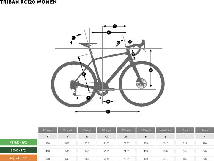 Image du produit Triban Velo Gravel Femme Grvlw120 (45 cm)